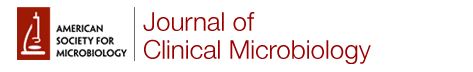 Journal of Clinical Microbiology Logo