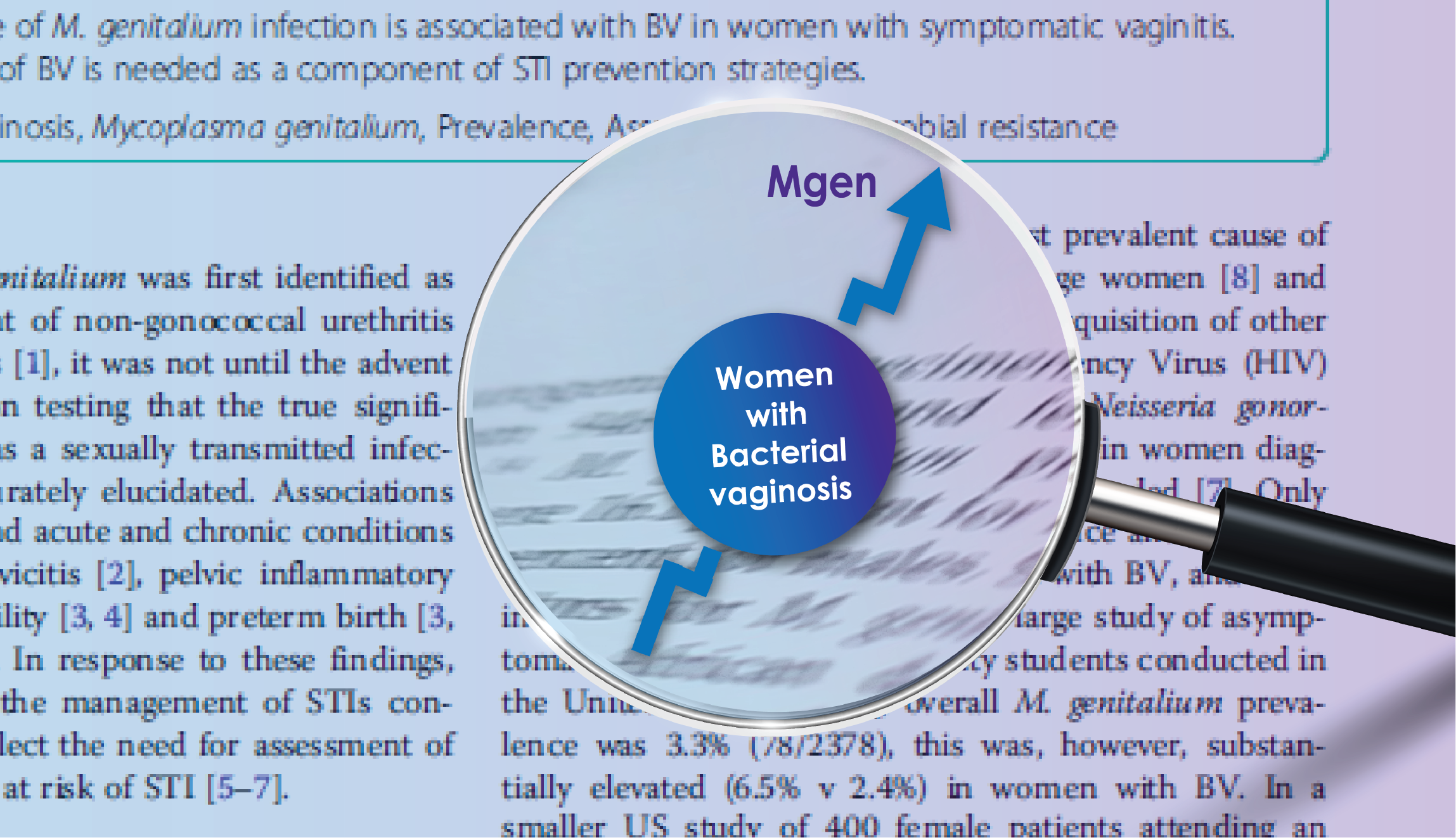 Image Mycoplasma genitalium more prevalent in women with bacterial vaginosis